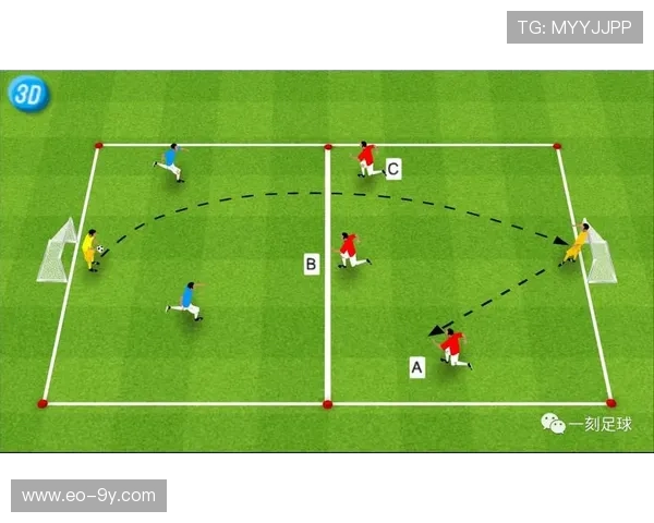 创新足球教学法课程计划打造全面提升学员技能的高效训练方案